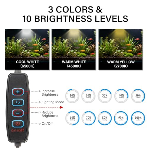 3W Fish Tank Light 3 Color Modes Clip on Aquarium Spotlight with Adjustable Focus Aquarium Focus Light with 10 Brightness Levels