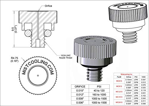 Patio Misting Kit Assembly - Make Your own Misting System (72Ft-20 Nozzles) - size: 72Ft-20 Nozzles