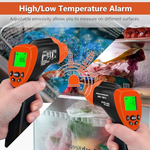 Infrared Thermometer Gun -58°F to 1292°F, Non Contact Laser Temperature Gun with 16:1 D:S, Adjustable Emissivity, Max Min Avg, High/Low Alarm for Pizza Oven Grill HVAC Auto