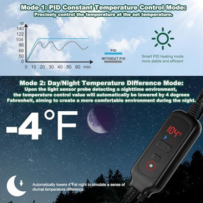 5.5 inch Reptile Heat Lamp Fixture with Dimming Thermostat | Reptile Light Fixture Max 100W,Thermostat with Temperature Controller for Bearded Dragon,Turtles,Snake and Lizard Terrarium