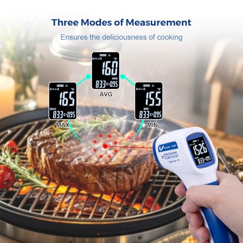 Ring Laser DS20:1 Infrared Thermometer Temperature Gun with Meat,Thermal Gun with Adjustable Emissivity&High/Low Alarm,±1% Accuracy,-58~1832℉ IR Temp Gun with Reverse Display for Food HVAC - color: Blue
