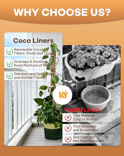 Coco Liners for Planters - 16" x 160" Thick Coconut Fiber, Pre-Drained Planter Liner, Reptile Bedding & Garden Mat | 100% Natural & Biodegradable Coconut Coir for Plants - size: 16 inches x 160 inches