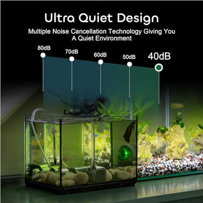 GROWNEER 550GPH Submersible Pump 30W Ultra Quiet Fountain Water Pump, 2000L/H, with 7.2ft High Lift, 3 Nozzles, 4.9 Feet Tubing for Aquarium, Fish Tank, Pond, Hydroponics, Statuary - size: 6.6x5.1in