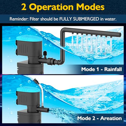 Aquarium Filter with U - V Clarifier for Green Water Cleaning | Fish Tank Filter to Remove Al-gae | Green Killing Machine | Aeration/Rainfall Mode | with Timer | Turtle Tank Filter (20-70Gal)
