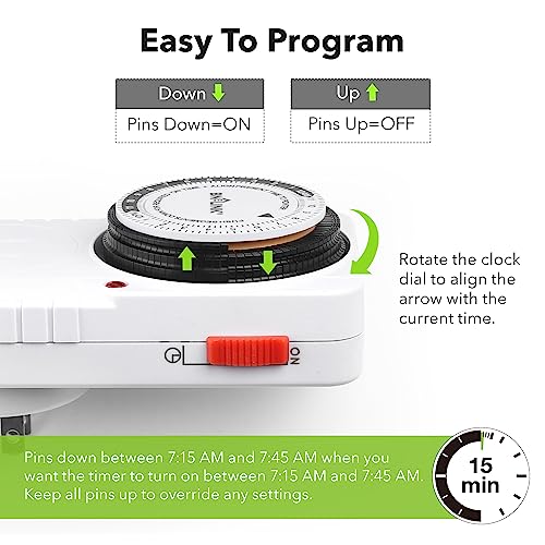 BN-LINK 24-Hour Heavy Duty Mechanical Timer Outlet,Indicator Light, 3-Prong | 15-min intervals; Indoor Plug-in Timer for Christmas Decoration, Aquarium, Grow Light, Home Appliances, ETL,1875W/15A,2-Pack - size: 2 Pack