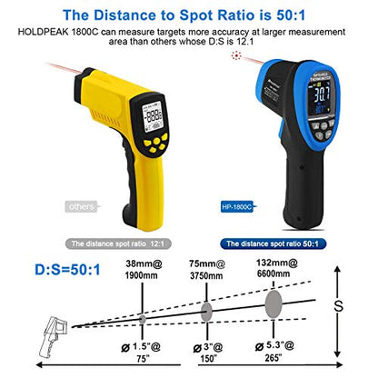 HOLDPEAK IR Thermometer with Color LCD Display -58℉~3272℉ D:S=50:1 Non-Contact Thermometer Gun, Nine Laser Pointer Adjustable Emissivity for Cooking, Grill, Industrial - color: 1PC-HP-1800C-BLUE(Color Screen -50~1800℃)