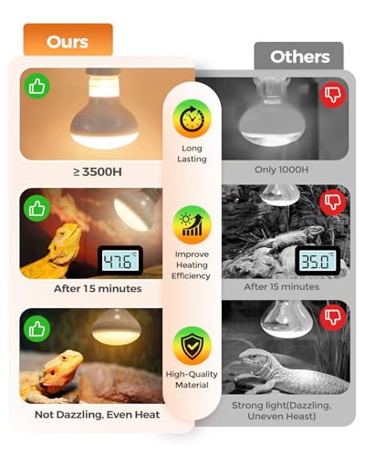Reptile Heat Lamp, Simulate Natural Sunlight Heat Light Bulbs 2 Pack 100W Amphibians Basking Heat Lamp Bulbs for Reptiles, Bearded Dragon, Lizard, Turtle, Chicken