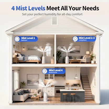 Humidifier for Large Room-6.3Gal Cool Mist, Top Fill,3000ft²,Beige | Commercial Humidifier with 4X Atomizers,1500mL/h Mist Output with Auto Mode,40H Runtime,Quiet Humidifiers for Bedroom & Plant - color: Beige