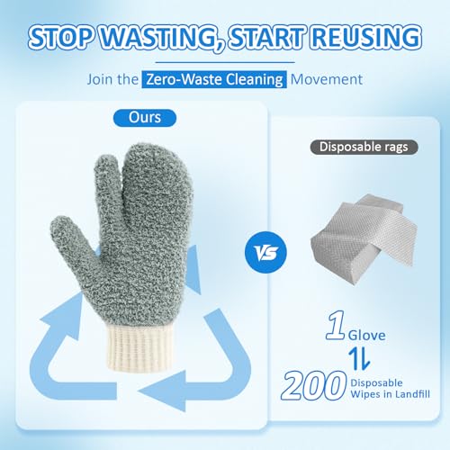 MIG4U Microfiber Dusting Gloves House Cleaning Glove for Blinds, Windows, Shutters, Furniture, and Car, Reusable Lint-Free Gray S/M - color: Gray Mitten 1 Pair, size: Small-Medium