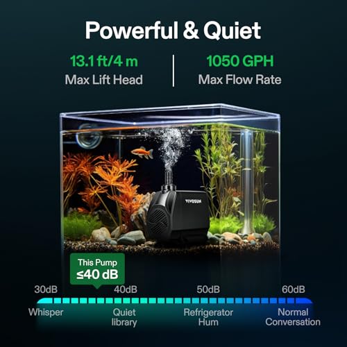 VIVOSUN 1050GPH Submersible Fountain Water Pump for Aquarium, Hydroponics | 4000L/H 100W Aquarium Pump, Quiet Pump With 13.1 ft Head Lift, 6.6 ft Power Cord, 3 Nozzles, Tubing, & 2 Clamps - size: 8"×6"-1050