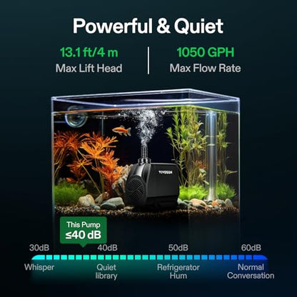 VIVOSUN 1050GPH Submersible Fountain Water Pump for Aquarium, Hydroponics | 4000L/H 100W Aquarium Pump, Quiet Pump With 13.1 ft Head Lift, 6.6 ft Power Cord, 3 Nozzles, Tubing, & 2 Clamps - size: 8"×6"-1050