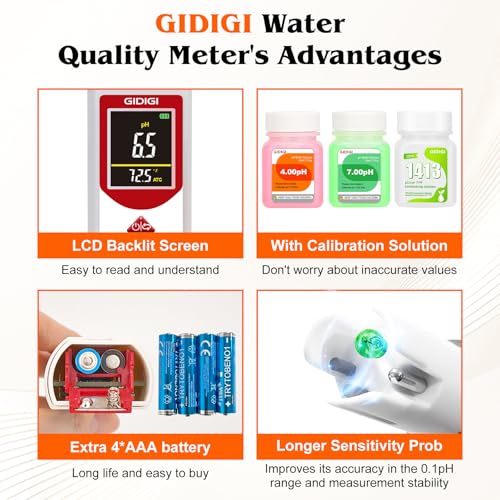 pH EC Meter for Hydroponic, Digital pH TDS EC ppm Tester | Color Screen Display, High Accuracy pH Pen Probe for Drinking Water, Nutrient Solution, Aquariums, Pools & Home Use