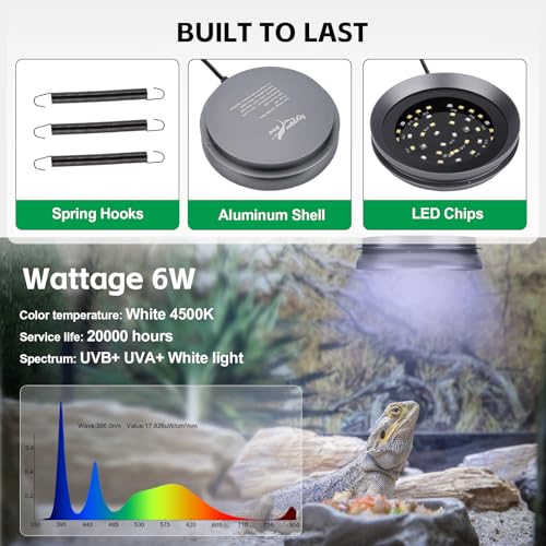 UVB Light for Reptiles with Dimming, LED UVB Light Bulb Fixture for Bearded Dragon Gecko Lizard Turtle Snake, Adjustable Brightness UVA UVB Lamp for Tropical & Desert Reptile Tank Accessories 8W Grey - size: 8W-Grey