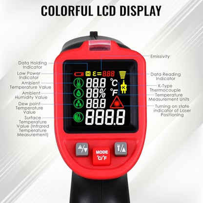 Infrared Thermometer Gun with Pipe Temperature Clamp, High Accuracy HVAC Thermometer (-50°C to 850°C) for Cooking, Home Repair, Oven, HVAC, Automotive & Industrial Use, Adjustable Emissivity