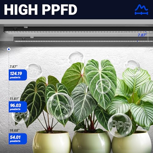 Barrina T5 Plant Lights, 3FT 128W (8 X 16W), 5000K, 8 Packs, Black Cover | Full Spectrum, Led Grow Light with Magnetic Design, Separate On/Off, Grow Light Strip for Seedlings, Linkable, Plug and Play - color: White, size: 3FT-Black Cover