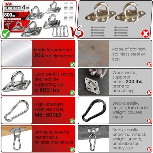 304 Stainless Steel Pad Eye Snap Hook, M6 Ceiling Hook 800Lb,8Pcs | Hanging Kit with Screws for Hammock Chair Swing, Yoga Gym Equipment, Sun Shade Sail, Plant Hangers & Marine Boat Hardware - size: 2.3 inch, style: Rhombus