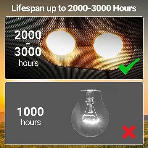 REPTI ZOO 50W Reptile Heat Lamp Bulb,2 Pack Intense Spot Basking Light,UVA Daylight Heating Lamp Bulb for Reptile & Amphibians & Chicken Brooder,Bearded Dragon, Lizard, Tortoise - style: 50W/Daylight