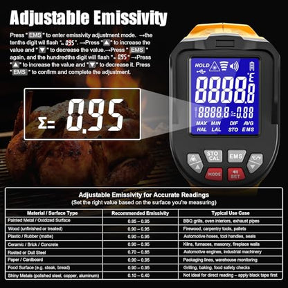 JD-08 High Temp Infrared Thermometer Gun, -58°F to 3992°F | Multi-point laser targeting, adjustable emissivity, and MAX/MIN/AVG/DIF modes for furnaces, kilns, metal, and HVAC - color: High temperature yellow