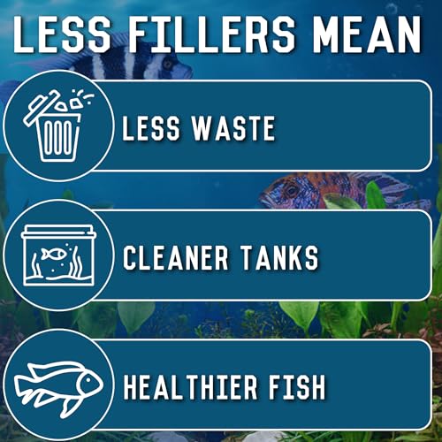 RON'S CICHLIDS African Cichlid Fish Food, Premium Tropical Fish Food Pellets with Protein, Veggies & Fruits for Healthier, Brighter & Bigger Tropical Fish & Cleaner Tanks, Juvie Blend, 8 OZ - size: 8 Ounce (Pack of 1)