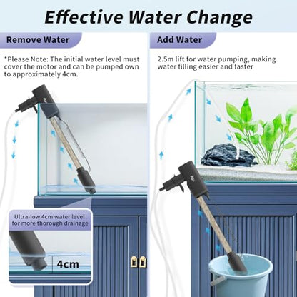 AQQA Aquarium Vacuum Gravel Cleaner, 20W, 480GPH | Electric Rechargeable, Automatic Water Changing, Debris Clean & Sand Washing, Strong Suction, 4-Speed Adjustable