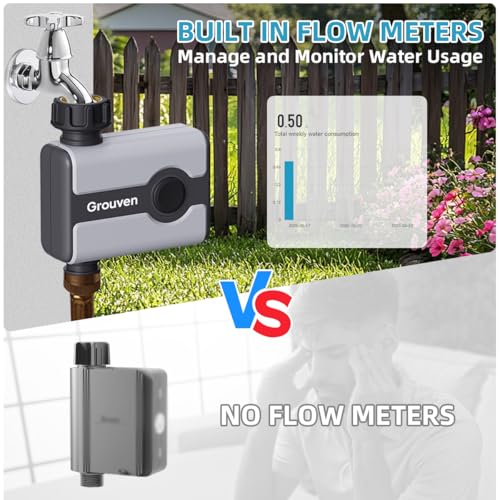 WiFi Sprinkler Timer Brass Inlet APP Remote Control Smart Irrigation System | via 2.4Ghz WiFi and Bluetooth, Easy Faucet Installation - style: WIFI 1 outlet