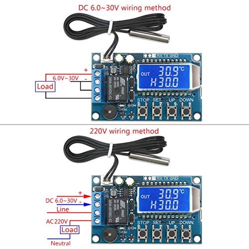 DROK Electronic Thermostat Controller, DC 6-30V 24V Digital Temperature Control Board -50 to +110 Degree Celsius High Accuracy LCD Digital Micro Temp Control Switch Module with Waterproof Sensor Probe