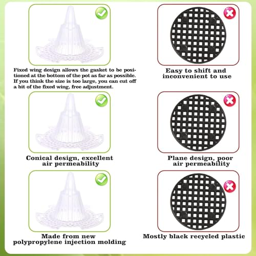 40 Pieces Upgraded Cone Flower Pot Hole Mesh Pad DIY Planter Bottom Grid Mat Mesh Hole Screens for Keeping Soil from Flowing- Breathable Gasket-Drainage Netting for Bonsai,4 Sizes