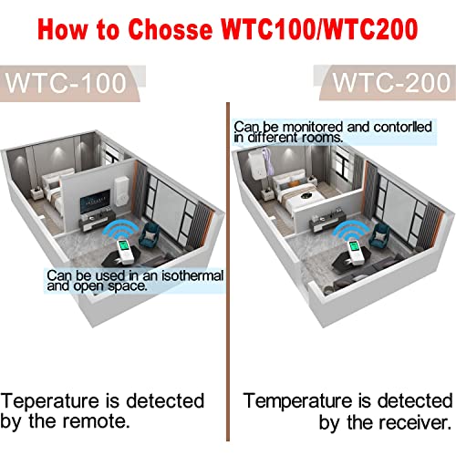 DIGITEN WTC100 Wireless Thermostat Outlet, Programmable Temp Controller with Remote Sensor Built‑in, 1500W Heating & Cooling Plug for AC, Greenhouse, Home Brewing, Reptile Terrarium - color: Wtc 100