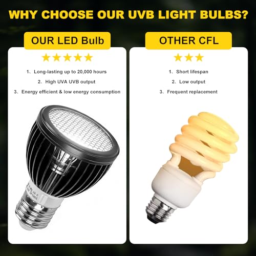 LUCKY HERP UVB Light for Reptiles, High-Intensity UVB Reptile Light Bulb 5W 10.0 LED Lamp, Full Spectrum UVA UVB Bulb for Reptiles, Desert UVB Light Ideal for Reptiles Bearded Dragons Tortoises