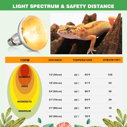 2 Pack 100W Reptile Heat Lamp Bulbs, Full Spectrum UVA/UVB Reptile Light Bulb and Basking Spot Light, UVB Light for Reptiles and Bearded Dragon, Turtle, Lizard, Snake, Amphibians - style: 2PCS 100W UVB Bulbs