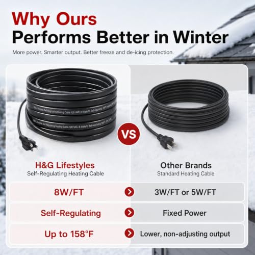 H&G lifestyles 8W/FT Heat Tape for Water Pipes 12FT | Self-Regulating Heat Cable for Pipe Freeze Protection,Snow De-icing Heating Tape for Winter,Keeps Water Flowing at -40°F - color: 12-feet