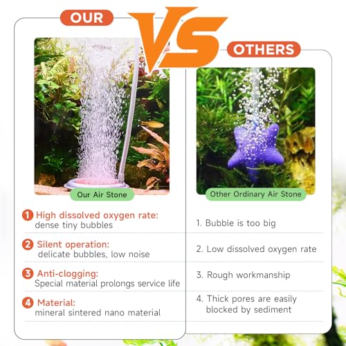 hygger Aquarium Air Stone, 4.1 Inch Nano Air Stone Makes Super Tiny Bubbles, Ultra Quiet Dissolved Oxygen Diffuser Small Airstone with Stainless Steel Base for Aquarium, Fish Tank & Hydroponic, Round - size: 4.1 Inch