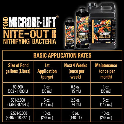 MICROBE-LIFT Nite-Out II Water Cleaner for Outdoor Ponds and Water Gardens, Rapid Ammonia and Nitrite Reduction (16 Ounces) (Pack of 3) - size: 16 Ounces (Pack of 3)