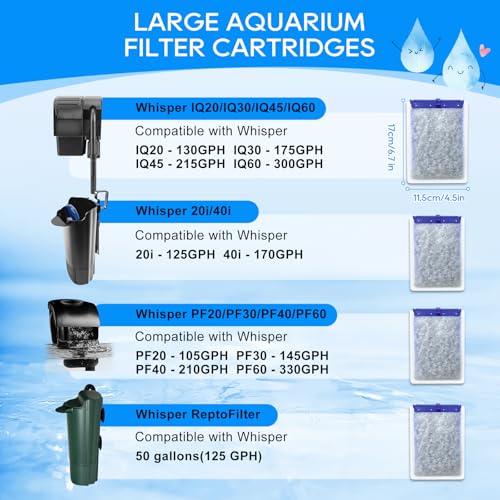 10Pk Large Cartridges Compatible with Tetra Whisper Bio-Bag, PF20-60 | Fish Tank Filter Cartridges Replacement Compatible with Tetra Whisper 20i 40i IQ20 30 45 60 PF20 30 40 60, Large Size - size: Large,10 Pack