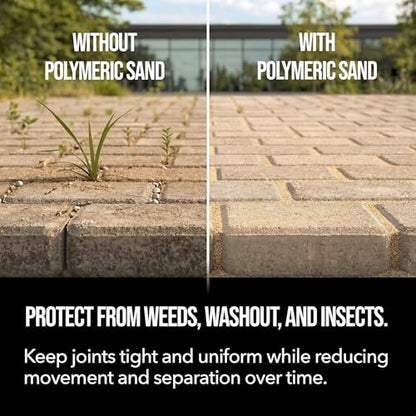 Rhino Power Bond Plus - Polymeric Sand for Pavers and Stone Joints up to a Maximum of 2 inches. (20 Pound, Beige) - color: Beige, size: 20 Pound
