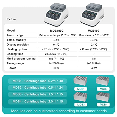 MDB100C Mini Dry Bath, 1.5ml x15 Programmable | Digital thermostatic block heater, heating & cooling, RT-15℃ to 100℃, 9 programs, timer,1.5ml block, for lab incubation - size: 1.5mlx15 ( Hot&Cold)