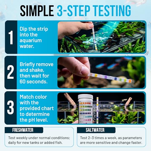 9-In-1 Aquarium Test Strips – 100 Strips for Freshwater & Saltwater | Tests pH, Nitrate, Nitrite, Hardness, Chlorine, Copper, Iron, Carbonate & Alkalinity | Fast Results for Fish Tank & Reef Aquariums - style: 9-In-1 Test Kit