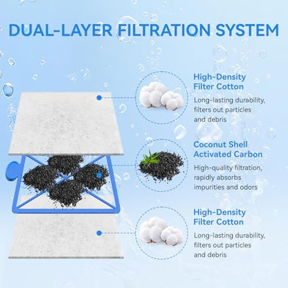 6 Pack Replacement Filter Cartridges Medium for Zilla Turtle Filter, Turtle Tank Filter Cartridges Compatible with Zilla Internal Filter 20G and Small Basking Platform Filter 20G, 09830