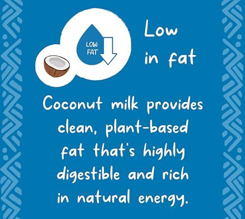 Blue River Diets Crested Gecko Diet | Peach Paradise | All Natural Low Fat Complete Gecko Food | 2.1oz