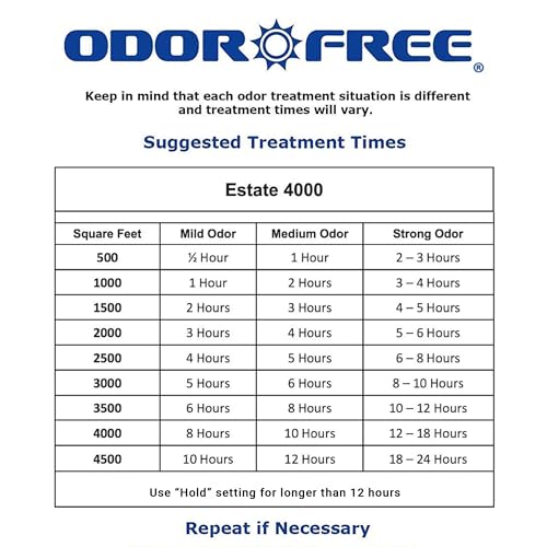 OdorFree Estate 4000 Ozone Generator for Eliminating Odors from Large Homes & Offices, Townhouses and Commercial Spaces at their Source - Easily Treats Up To 4000 Sq Ft - size: Estate - 4000