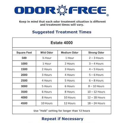 OdorFree Estate 4000 Ozone Generator for Eliminating Odors from Large Homes & Offices, Townhouses and Commercial Spaces at their Source - Easily Treats Up To 4000 Sq Ft - size: Estate - 4000