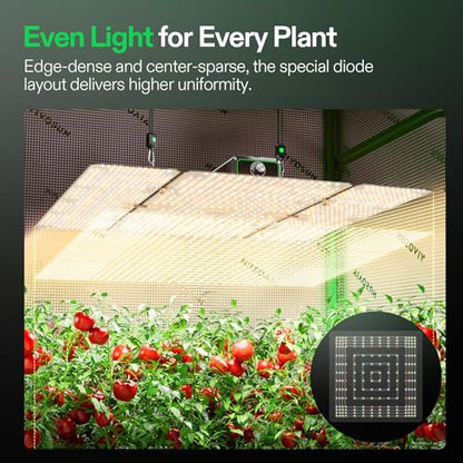 VIVOSUN LumaLight 400W LED Grow Light, Full Spectrum Plant Light | Smart Dimmable & High PPFD for Indoor Plants Seedling Vegetables Bloom, Fits 4×4/5×5 Grow Tents - size: 4x4