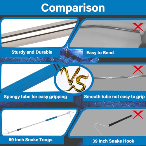Snake Grabber Tool, 69" Snake Tongs Long Handle for Rattlesnake Reptile Tongs Heavy Duty Long Catcher Reach Grabber Stainless Steel Materials Sponge Handle Wide Jaw (69 inches)