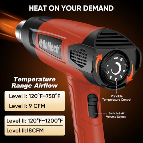 1500W Heavy Duty Heat Gun, Variable Temperature Control Hot Air Gun Kit with 2 Air Flow 120°F~1200°F and 4 Nozzles for Crafts Shrink Wrap (Red) - color: Red