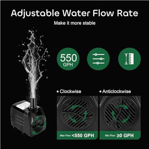 GROWNEER 2 Packs 550GPH Submersible Pump 30W Ultra Quiet Fountain Water Pump, 2000L/H, with 7.2ft High Lift, 3 Nozzles, 4.9 Feet Tubing for Aquarium, Fish Tank, Pond, Hydroponics, Statuary - size: 8.2x5.7in