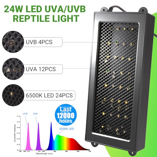 UVB Reptile Light, Dimmable UVA UVB Lamp with Timer & 3 Modes, Adjustable 5.0-20.0 Output, 6500K Daylight LED Reptile Tank Light for Bearded Dragon, Snake, Turtle, 10-40 Gallon (8 INCH) - size: 8 INCH