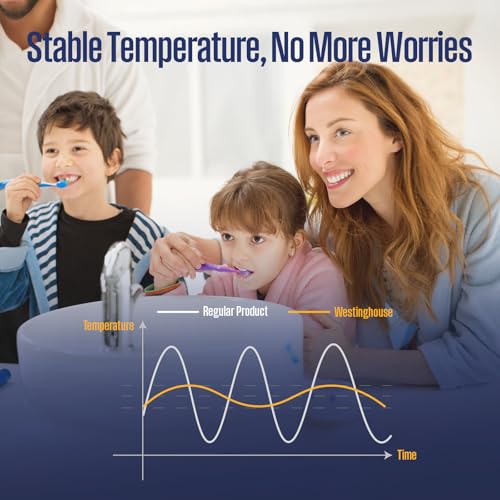 Westinghouse 8kW Tankless Water Heater Electric, 240V, Smart WiFi Control | Under Sink Water Heater Electric, Instant Hot Water Heater, Apolo Mini, Low Watt, Compatible with Kitchen, Sink, Gray - color: Gray 8