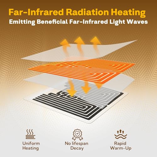 Reptile Heating Pad 6x5.5 Inch Under Tank Heater, 5W Low Energy Graphene Heating Mat for Terrarium, Safe & Even Warming for Snake Lizard Gecko Turtle Frog Hermit Crab Plastic/Glass Cages - size: upgrade 5W ( 6 x 5.5 Inch)