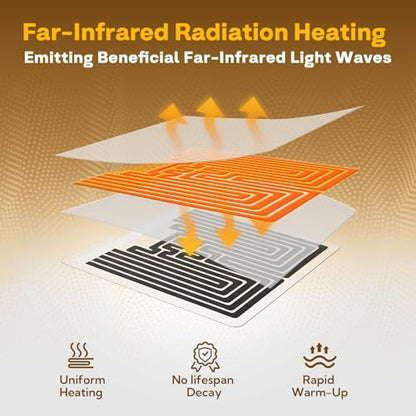 Reptile Heating Pad 6x5.5 Inch Under Tank Heater, 5W Low Energy Graphene Heating Mat for Terrarium, Safe & Even Warming for Snake Lizard Gecko Turtle Frog Hermit Crab Plastic/Glass Cages - size: upgrade 5W ( 6 x 5.5 Inch)