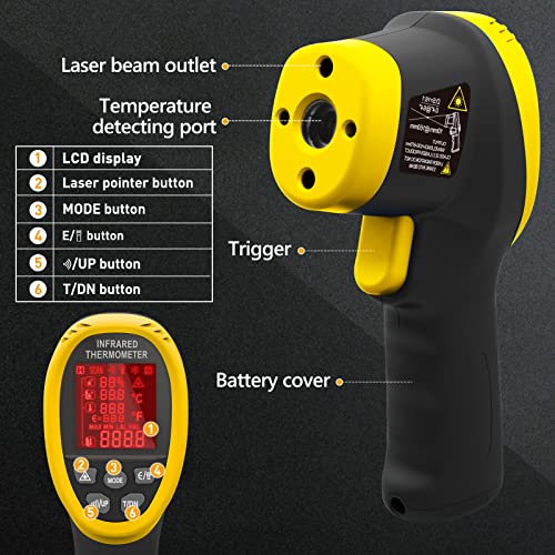 Infrared Thermometer Gun -58℉~1472℉, WapoRich Dual Laser Pyrometer, Non-Contact Digital Temp Gun w/Humidity, Ambient Temp & Dew Point, Temp Alarm for Cooking, BBQ, HVAC【NOT for Human】